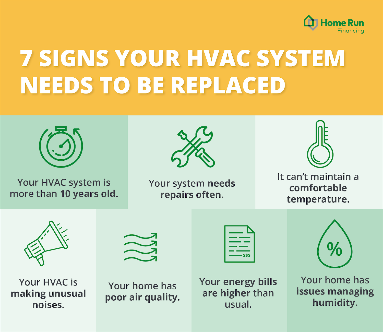 when-to-replace-your-hvac-system-home-run-financing