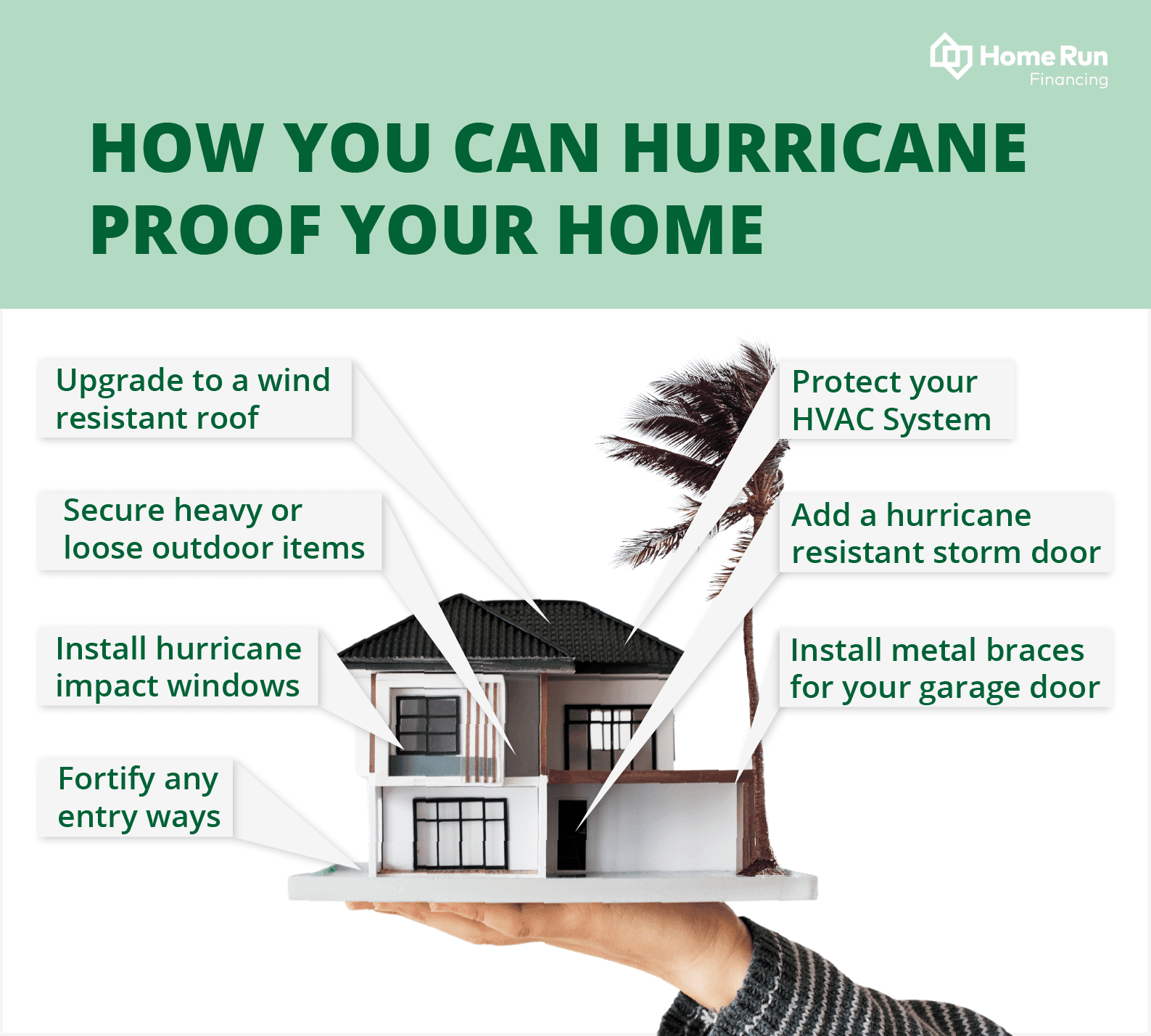 How to Hurricane Proof Your Home | Home Run Financing