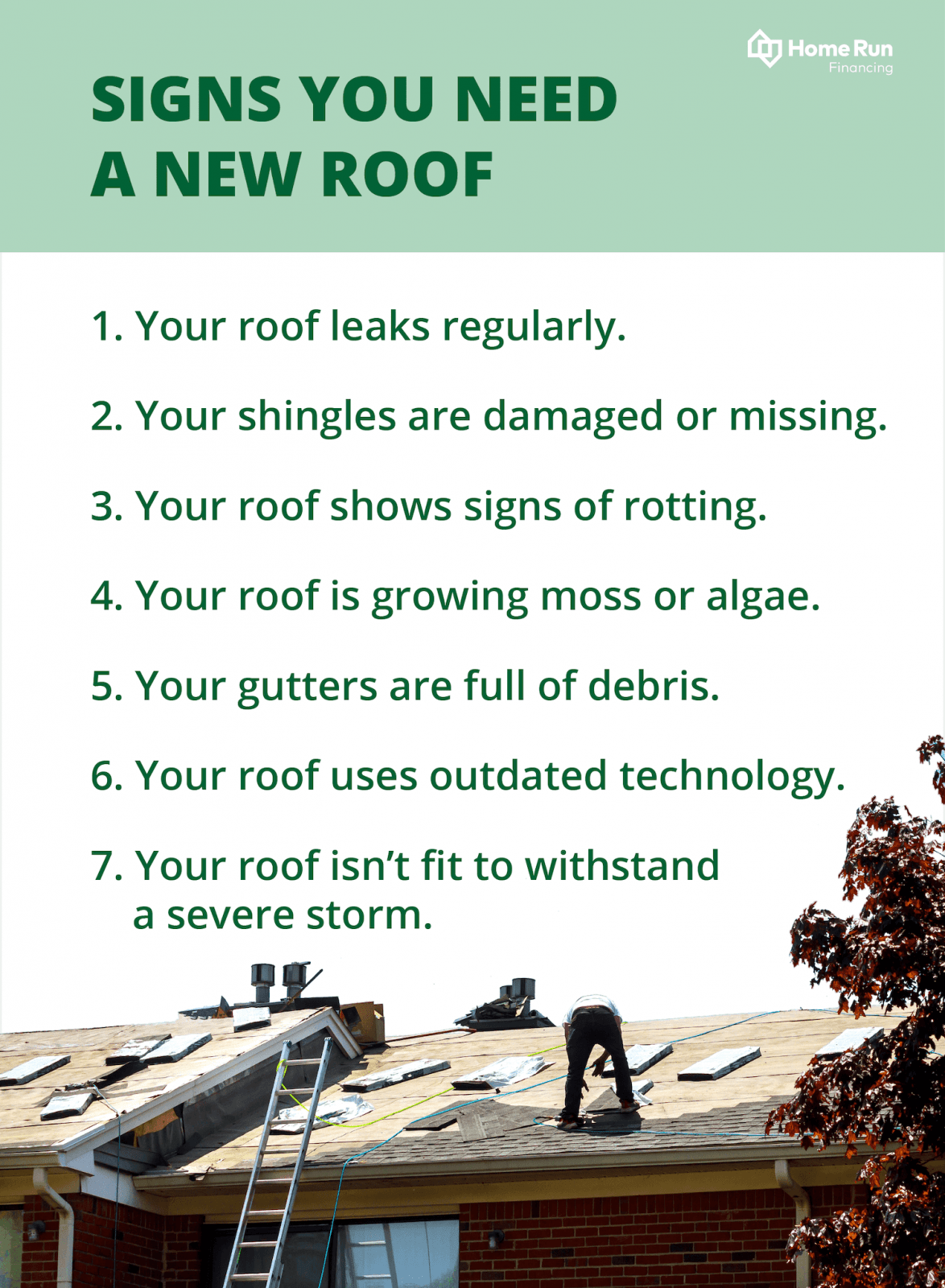 When To Replace Your Roof | Home Run Financing